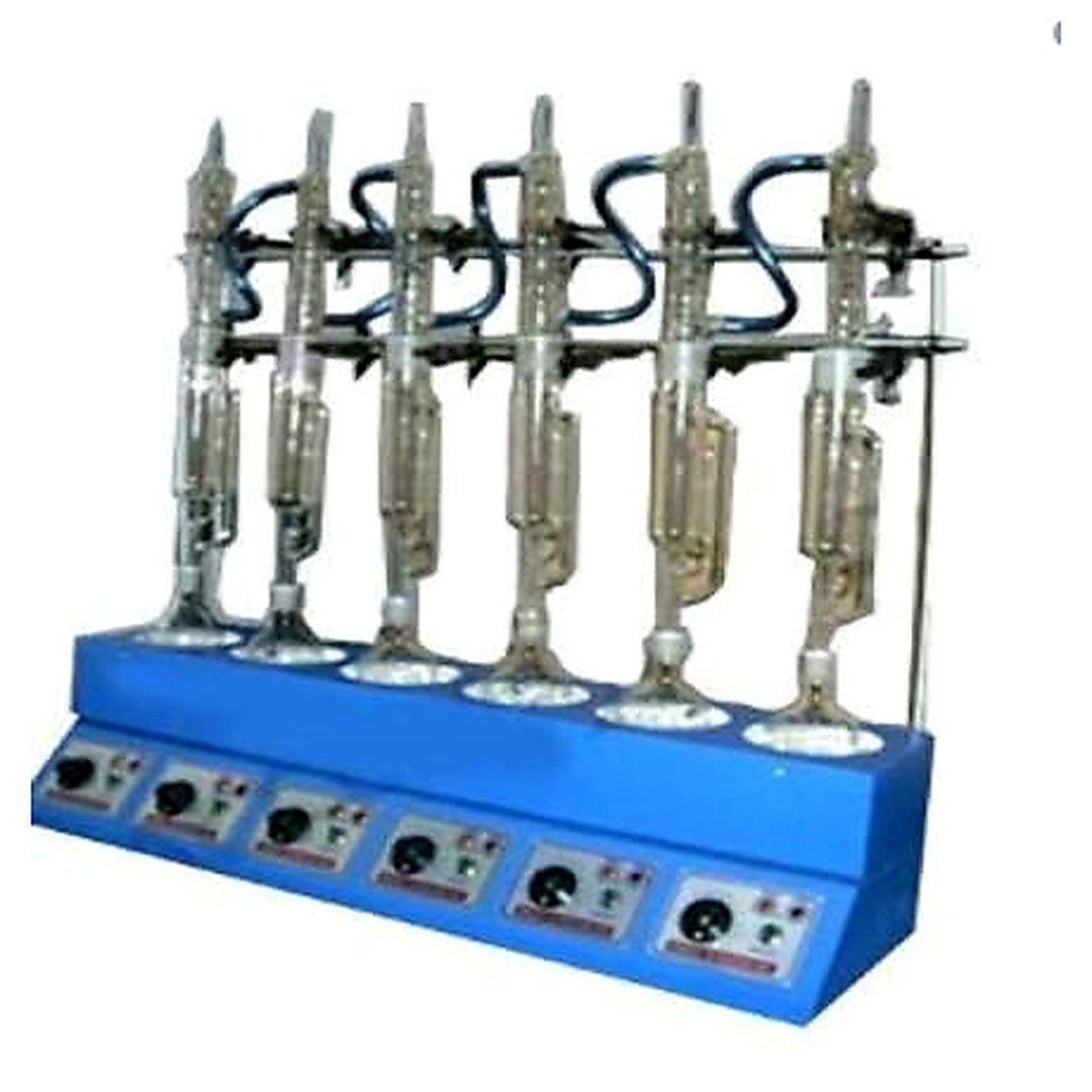 Soxhlet Extraction Heating Mantle